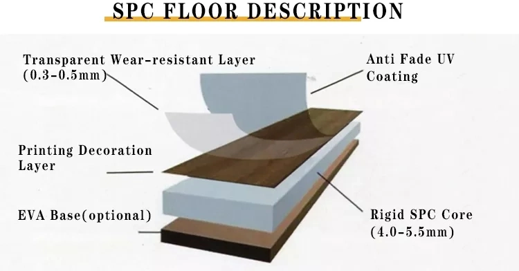 Wooden Design Waterproof Valinge Click Light Embossed Spc PVC Plastic Vinyl Flooring