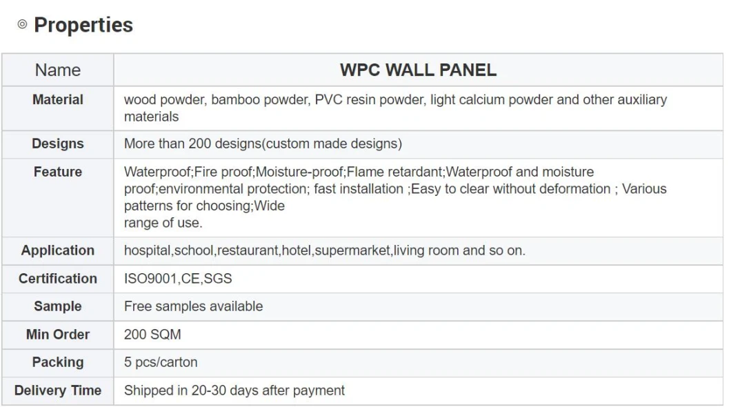 40cm 60cm 1220mm Interior Decoration Indoor Use Hotel School Home Bedroom Bathroom Shower Use Plastic PVC Wall Board Interior Spc WPC Wall Panel