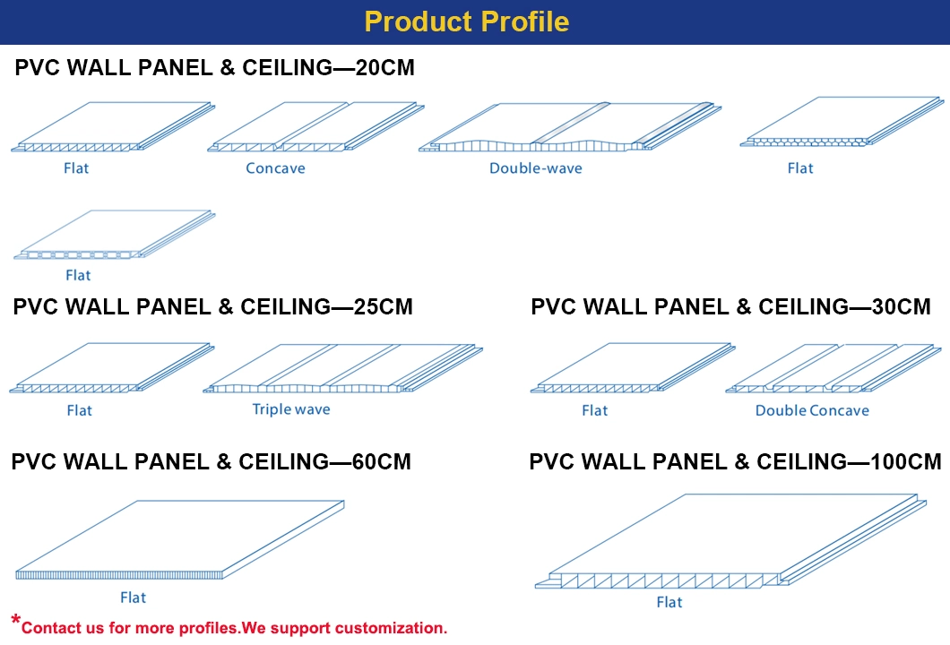 Hot Sales Waterprofe PVC Wall Panel for Interior Decaration