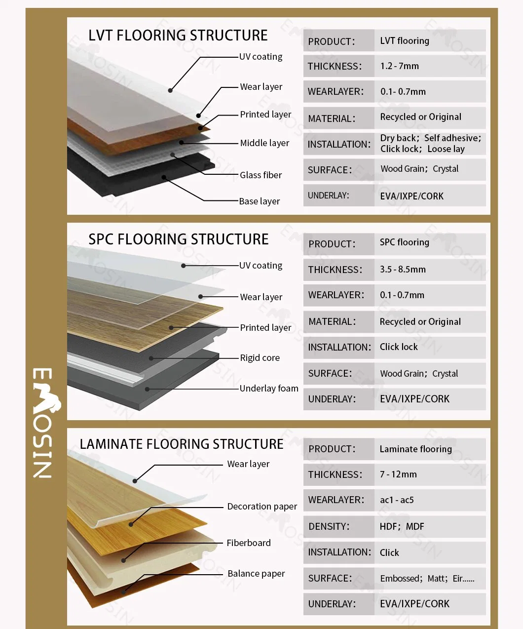 Crystal Matt Wooden Texture Eir Lvt/PVC/Lvp/Rvp/Spc Regid Core Vinyl Plank Flooring