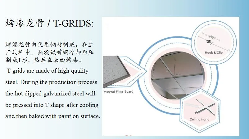 Ceiling Grid False Suspended Galvanized Steel Flat T Bar Flat/Groove/Fut System Tee Grid