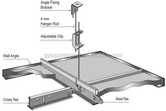 China Ceiling T Grid Bar for Ceiling Panel